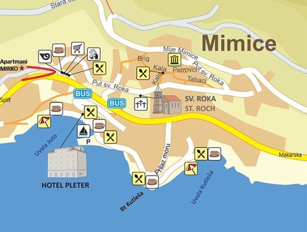 Mirko Mimice